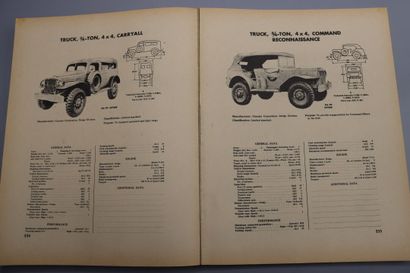 null [VEHICULES MILITAIRES AMERICAINS] - Department of the Army Technical Manuel...