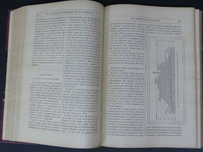 null Louis FIGUIER (1819-1894), LES NOUVELLES CONQUETES DE LA SCIENCE, 2 volumes...