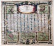 Calendrier XVIIIème imprimé sur soie: Almanach...