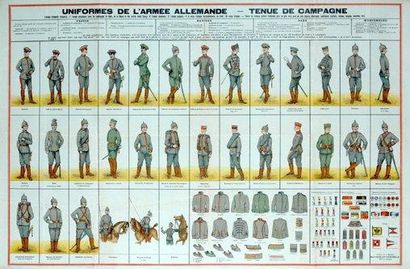 null «Uniformes de l'Armée allemande, tenue de campagne» (de 1913 à 1915) Impr. Henri-Charles...