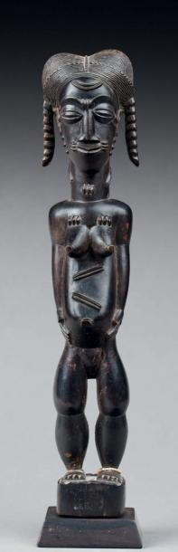 null STATUETTE ANTHROPOMORPHE présentant une jeune femme debout sur un piédestal...