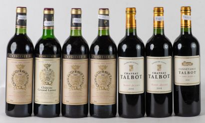 null A batch of 7 bottles including 3 Chateau Gruaud Larose 1983, Cordier, Grand...