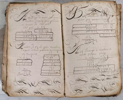 null MANUSCRIT – MANUEL D’ARITHMETIQUE, vers 1793 – 1815
146 pages, format 310 x...