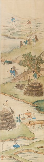 null JAPAN, late 19th century

Rice field scene

Painting on textile with ideograms...