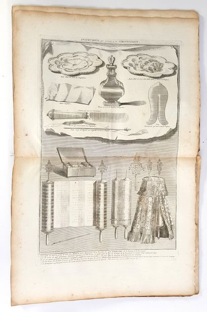 null Bernard PICART (1673-1733)

Suite de dix-sept gravures sur les coutumes juives...