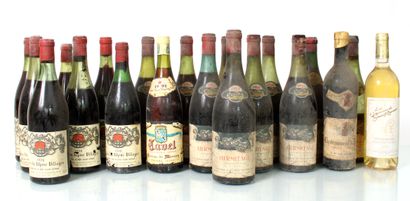null Twenty bottles Rhône Valley and miscellaneous : 
- 8 B. Hermitage - Georges...