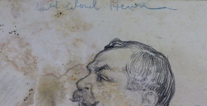 null 
Charles LÉANDRE (1862-1934)
Portrait du Colonel Hubert-Joseph HENRI (1846-1898)...