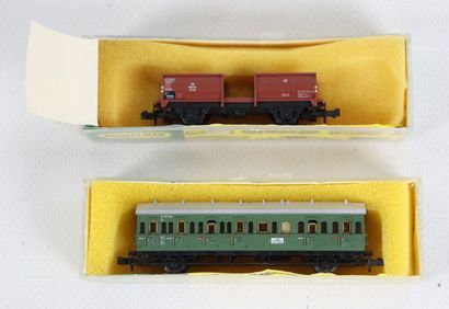 null MINITRIX.

Réunion de onze wagons miniatures comprenant une locomotive, trois...