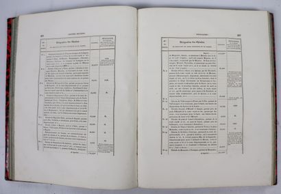 null Hector RIVOIRE (1809-?)

Statistique du département du Gard publiée sous les...