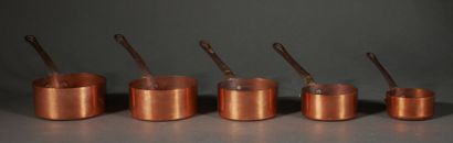 null Five copper pans for children

L of the biggest: 20,5 cm.