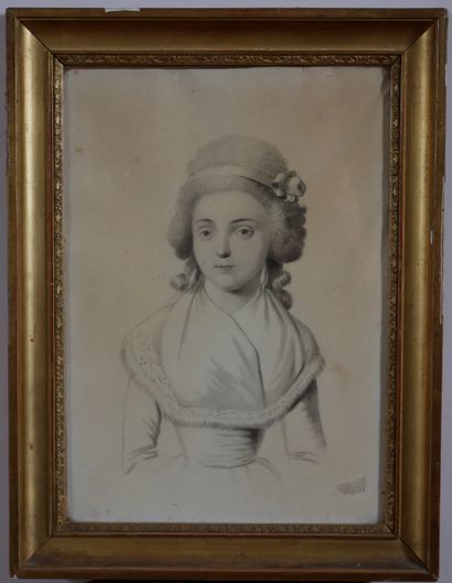 null Ecole française du XIXème s.

Portrait d'une femme au châle

Fusain

36 x 25...