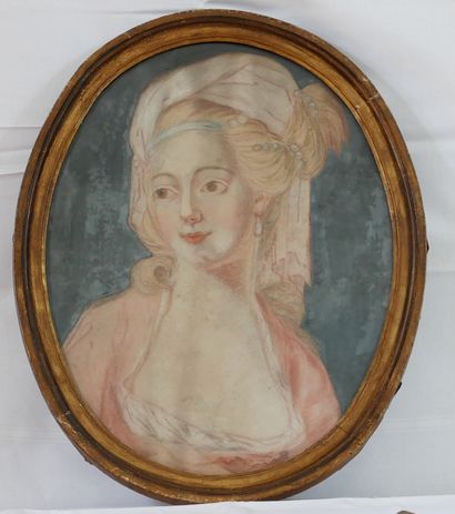 null Ecole dans le goût du XVIIIème s.
Portrait de femme
Aquarelle et crayon ovale
51...