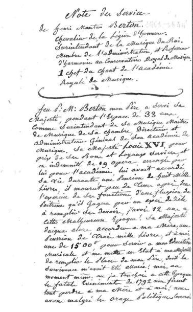 null Ensemble de lettres autographes signées XIXe siècle. Henri BERTON, Marie ALLARD,...