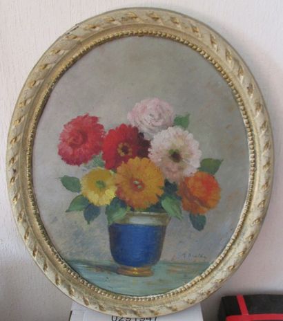 Marthe KRATKE (1884-?) "Bouquet de fleurs".

Huile sur panneau ovale