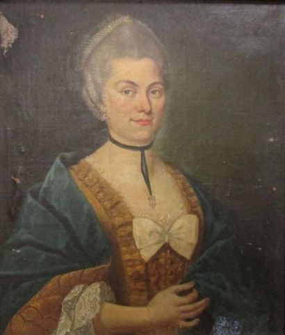 null Dans le goût du XVIIIème siècle

"Portrait de femme"

Huile sur toile 

64 x...