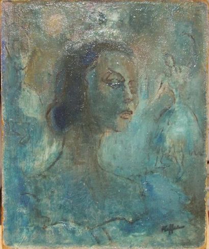 null Charles KIFFER (1902-1992) Portrait d'une danseuse Huile sur isorel signée en...