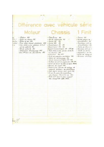 null Citroën Azam 6 1966



Carte grise suisse

Numéro de Châssis 3108580

Type moteur...