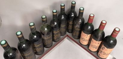 null 11 bouteilles CAHORS A VENDRE EN L'ETAT - BURC 

3 de 1983, 3 de 1985, 1 de...