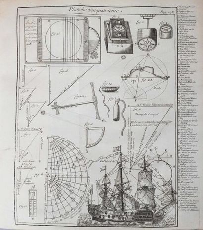 null BION (Nicolas). Traité de la construction et des principaux usages des instrumens...