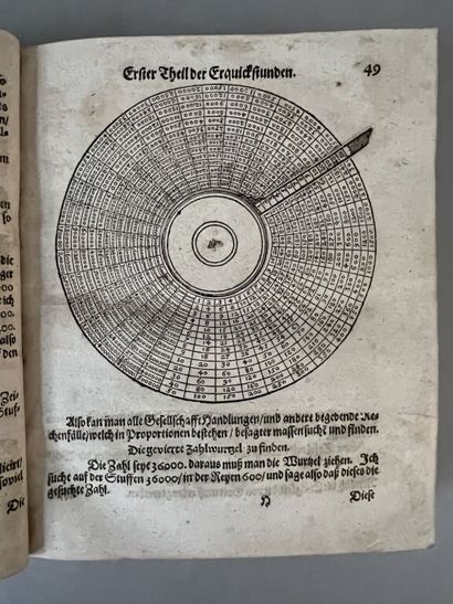 HARSDÖRFFER (Georg Philipp). Delitiae mathematicae...