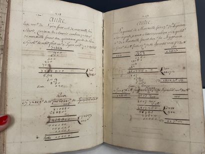 null [Manuscript]. [Mathematics]. CLAUZEL (Pierre). Book of arithmetic made by Pierre...