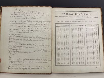 null [Revolutionary Finance]. Collection of printed and handwritten documents, circa...