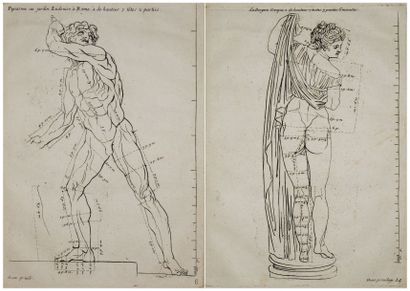 null [Anatomie artistique]. AUDRAN (Gérard). Les proportions du corps humain mesurées...