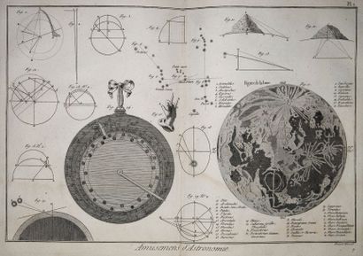 null [LACOMBE (Jacques)]. Dictionnaire encyclopédique des amusements des sciences...