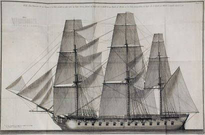 null [Marine]. BURGUES DE MISSIESSY (Edouard-Jacques). Installation des vaisseaux....