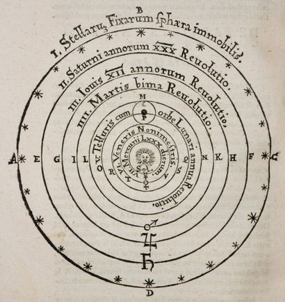 null [Astronomie]. APPIAN (Philippe). De cylindri utilitate. Tubingae, s.n., 1588....