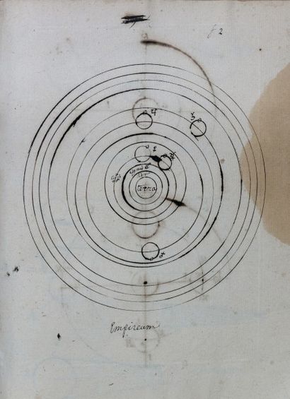 null [Manuscrit]. [Physique]. [Traité ou cours de physique, en latin et français]....