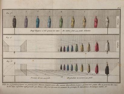 null [DESMOULINS (Camille)]. Révolutions de France et de Brabant. [Paris], Imprimerie...