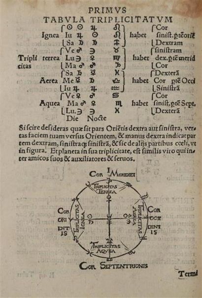 null [Livre du XVIe siècle] [Médecine]. VIRDUNG (Johann). Nova medicinae methodus,...