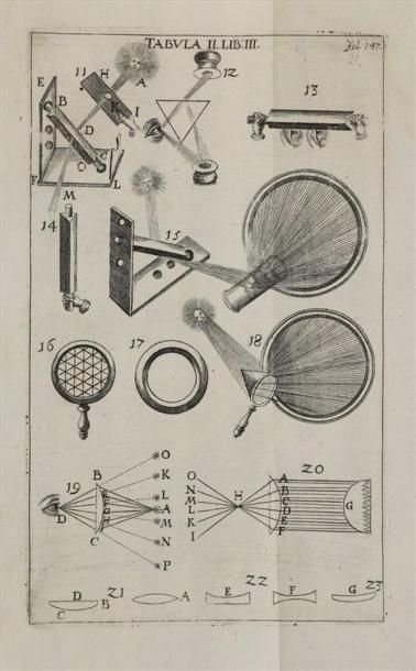 null [Optique]. TRABER (Zacharias). Nervus opticus, sive Tractatus theoricus, in...