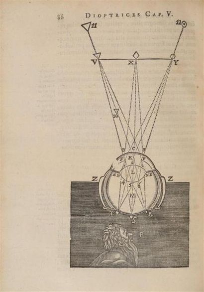 null DESCARTES (René). 1. Renati Des-Cartes Principia philosophiae. Amstelodami,...