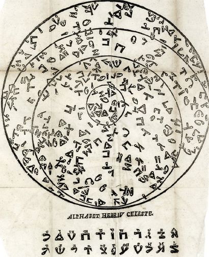 GAFFAREL Jacques Curiosités inouyes, sur la sculpture talismanique des Persans, horoscopes...