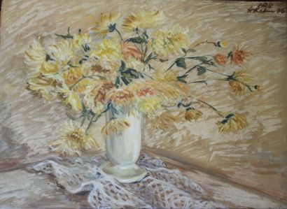 null *Aharon KAHANA (1905-1967)

Bouquet de fleurs

Huile sur panneau d'isorel.

Signée...