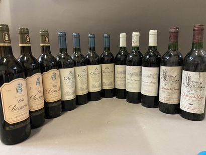 null 12 bottles : 4 bts Domaine des Oliviers 1997, 3 bts Clos Bermade 1995, 3 bts...