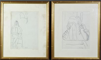 Raoul DUFY (1877-1953) Homme assis et Perruque. Projets de costume pour "la Fête...