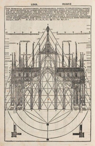 VITRUVE 
De architectura libri dece traducti de latino in vulgare affigurati: Commentati...