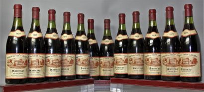 null 12 bouteilles SANTENAY - DOMAINE DE HAUTES CORNIERES 1978 Etiquettes légèrement...