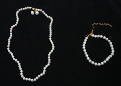 null PARURE TROIS PIECES EN PERLES

Composée d'un collier, d'un bracelet et d'une...