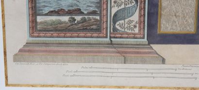 null ENSEMBLE DE QUATRE PLANCHES DES "LOGES DE RAPHAEL AU VATICAN" DE GIOVANNI VOLPATO...