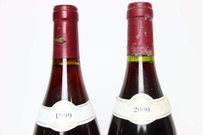 null 1 bottle of BOURGOGNE GRAND ORDINAIRE red 1999, JEAN-PIERRE BONY.
1 bottle of...