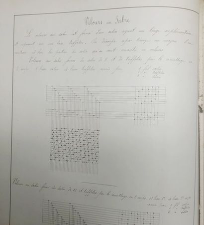 null Cours de théorie pour le tissage professé par P. Audibert, 1890, cours manuscrit...