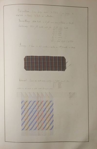 null Cours de théorie pour le tissage professé par P. Audibert, 1890, cours manuscrit...