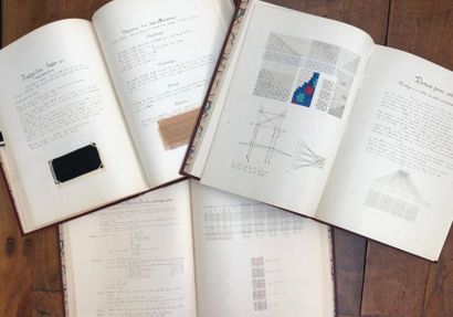 null Cours de tissage manuscrits, Lyon vers 1930,

considérations sur la nature des...