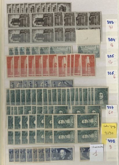 null Well-balanced French stock with mint stamps without hinge ** (except a few rare...
