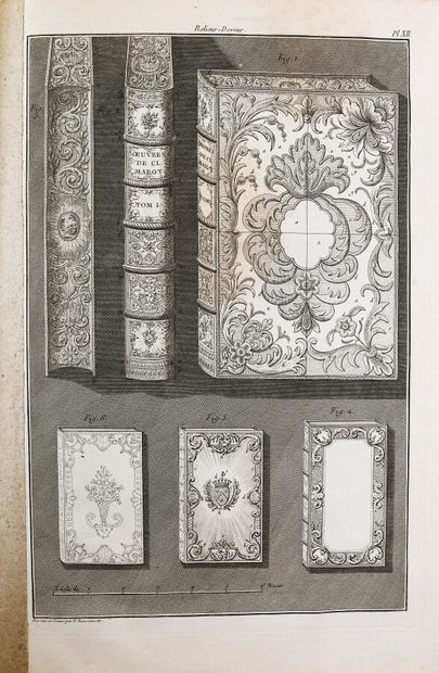 null DUDIN (René). The art of the bookbinder gilder. 

(Paris), Impr. de Delatour,...