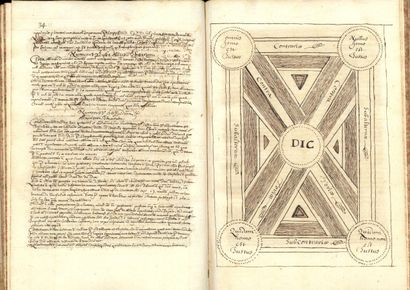 ORATORIENS DE SAUMUR ORATORIANS OF SAUMUR. André Guéniveau de La Felonnière. Manuscript...